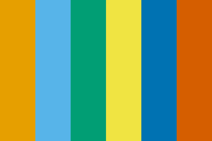 Colour Blind Safe: Six hues from the Okabe and Ito set, which stay apart for the common kinds of colour blindness.