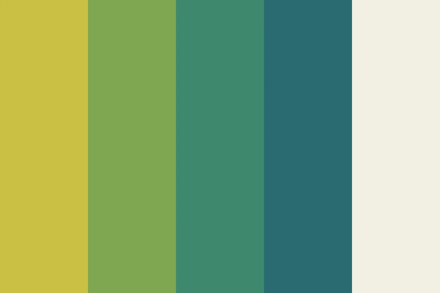 Analogous: Three or four neighbours on the wheel, with no opposition anywhere.